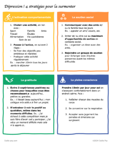 dépression tcc pdf